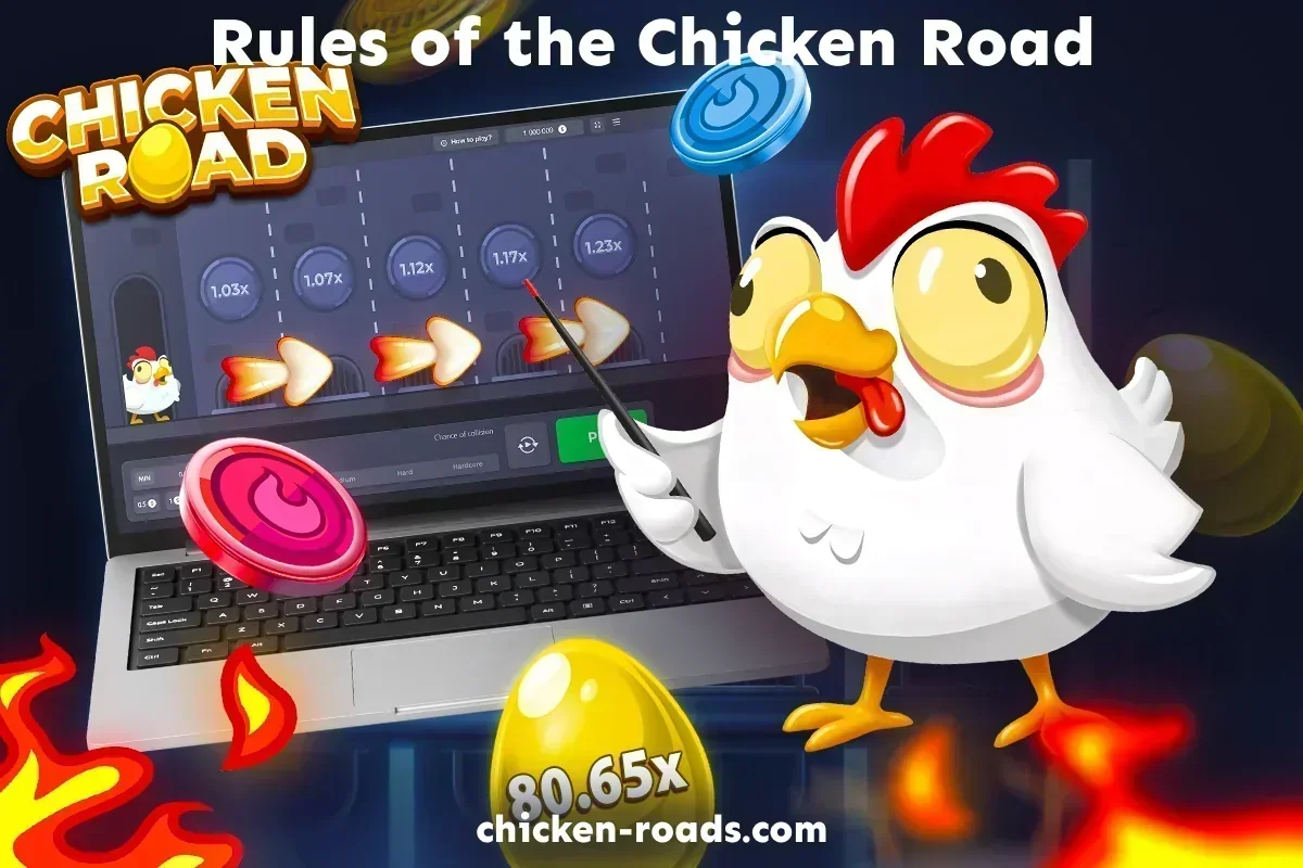 Difficulty levels in the Chicken Road